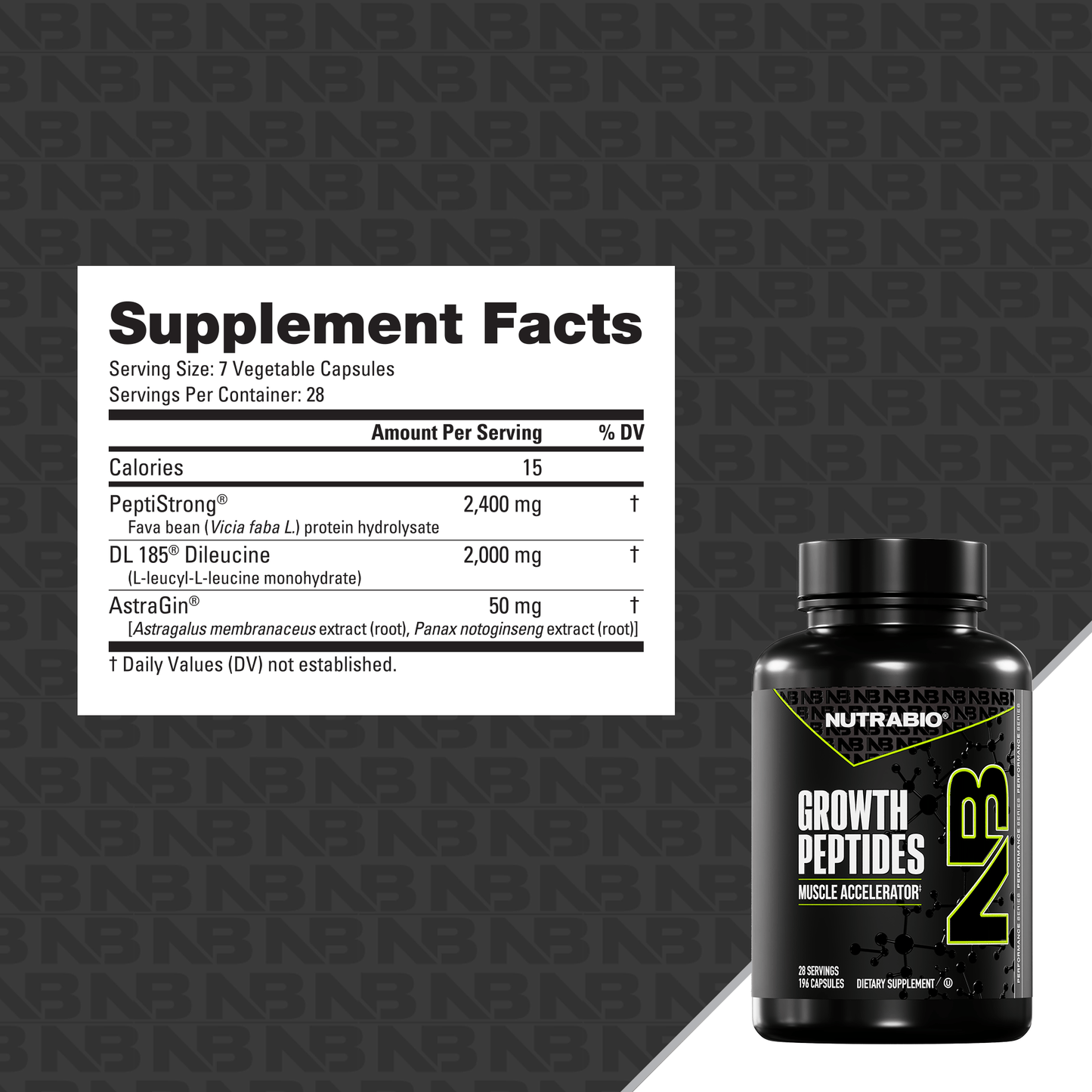 Supplement facts and bottle of Growth Peptides.