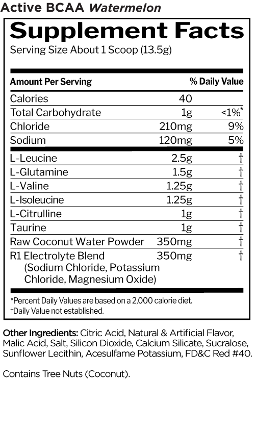 Rule 1 Active BCAA