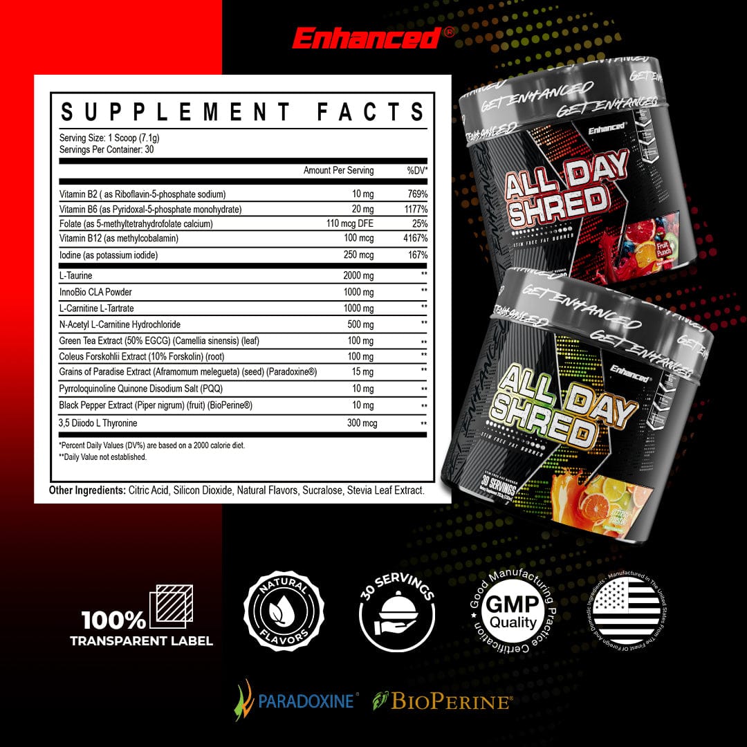 All Day Shred supplement facts & product image - Instagram post banner