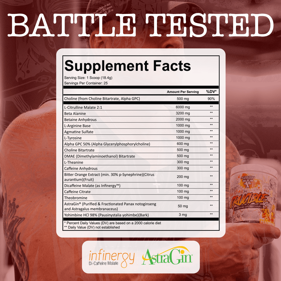 Battle Tested Supplement Facts