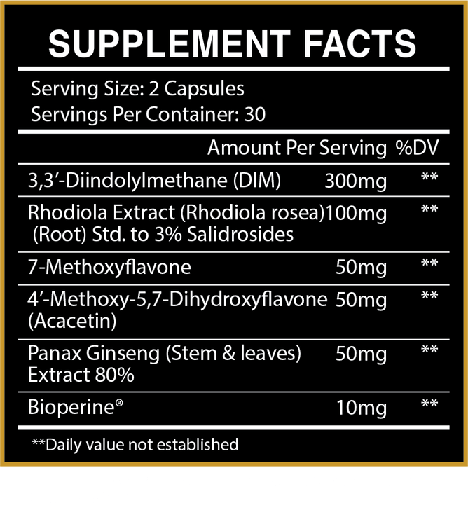 Centurion Essentials Eliminate supplement facts