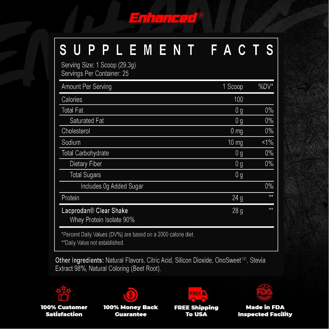 Enhanced supplement facts label, Lacprodan Clear Shake, Whey Protein Isolate 90%