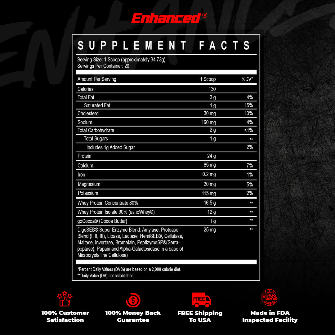 Enhanced Labs IO Premium Whey