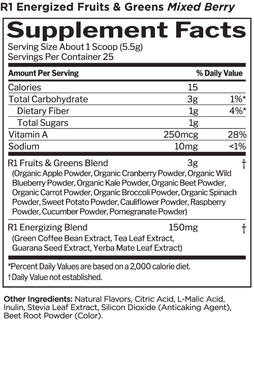 Rule 1 Energized Fruits N Greens