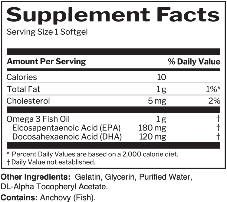 Fish oil supplement facts panel (2024)