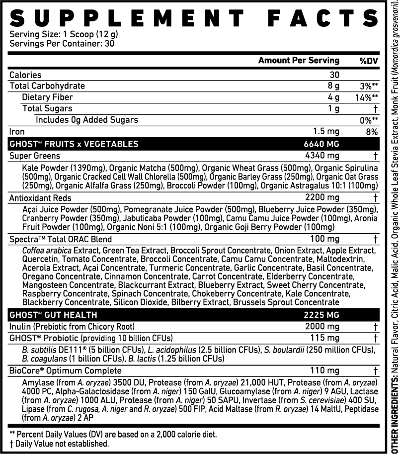 Ghost Greens Pink Lemonade Supplement Facts