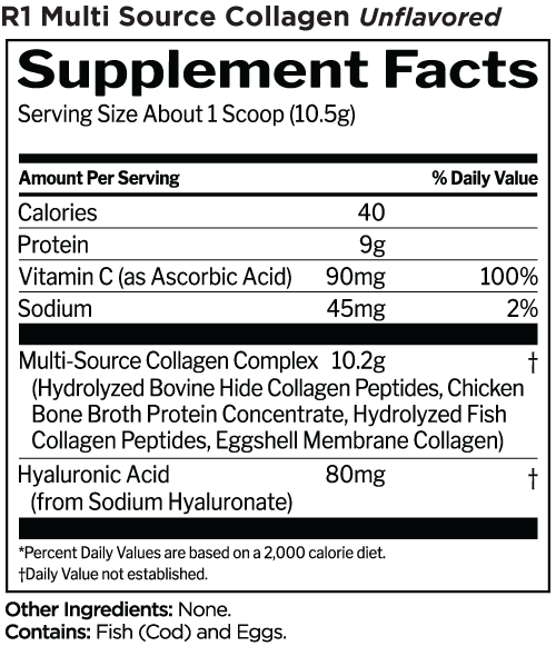 Nutrition Info