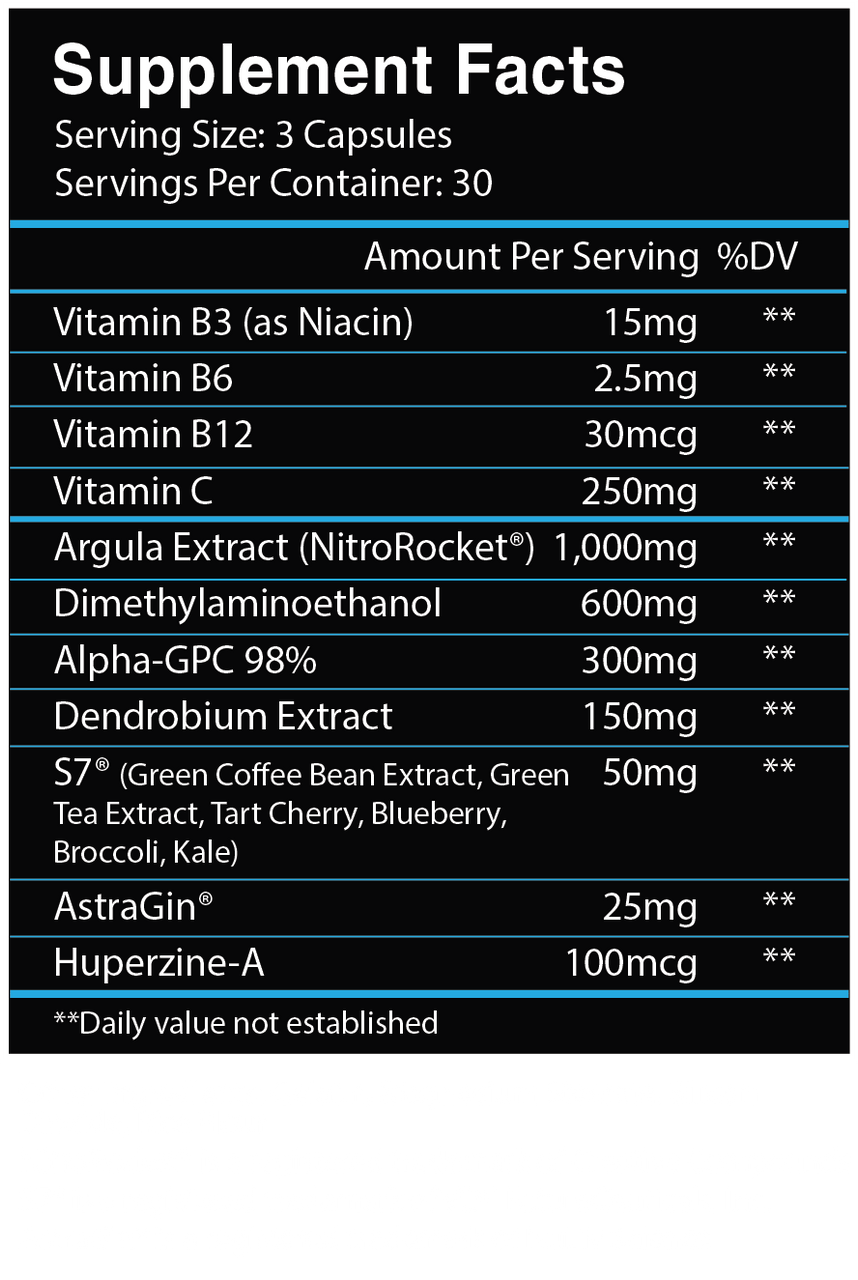 Centurion Labz Nemesis (90 Caps)