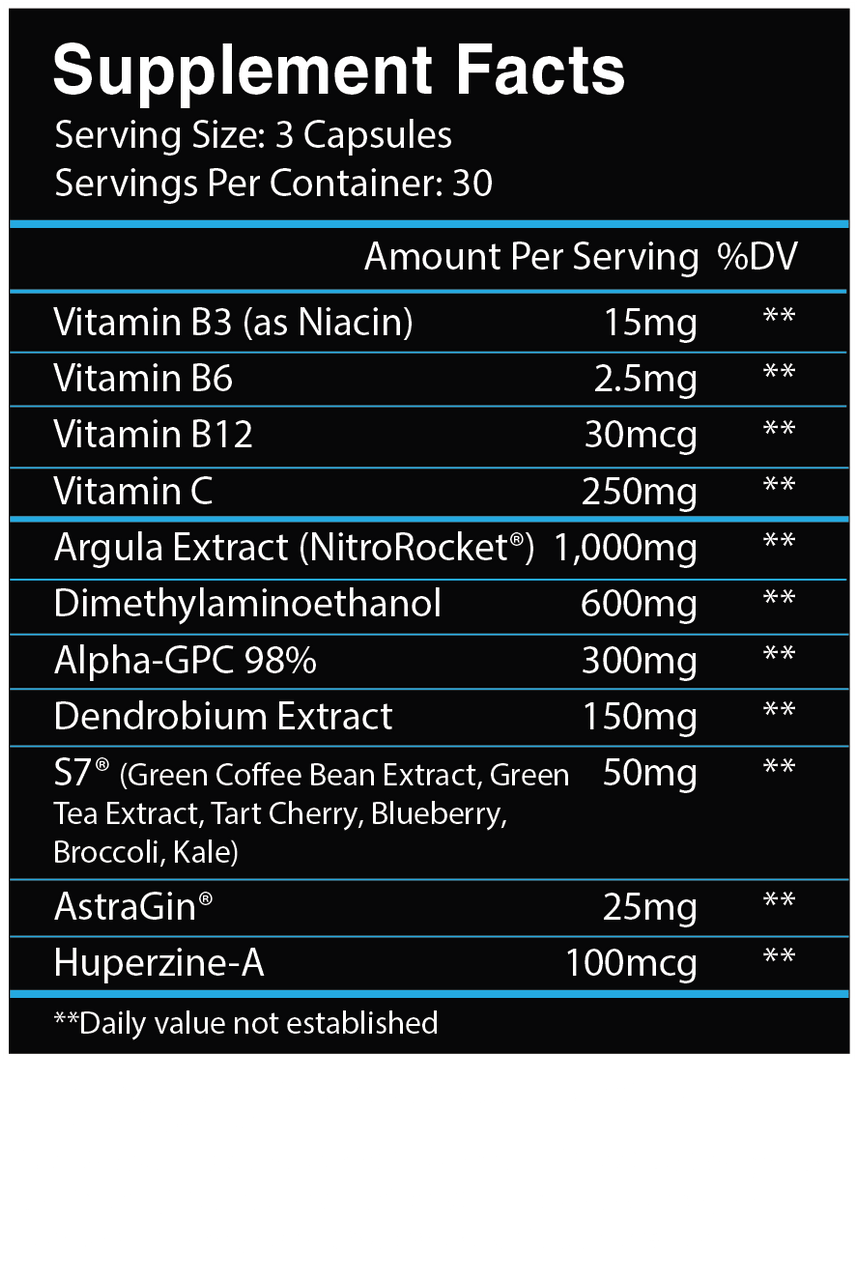 Vitamin & Ingredient List