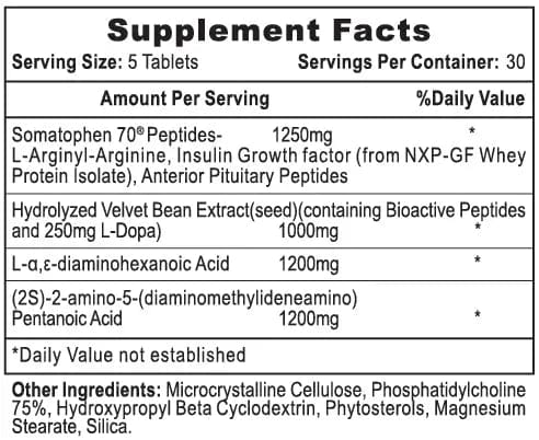 Hi Tech Pharmaceuticals Pro HGH (150 Ct)