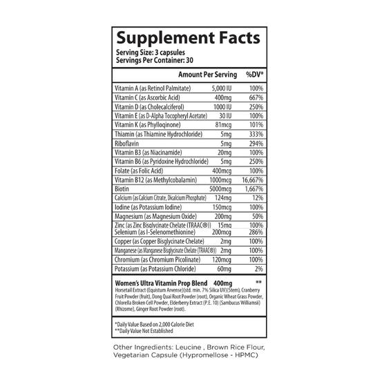 SelfEWomensSuppFacts - Supplement Facts