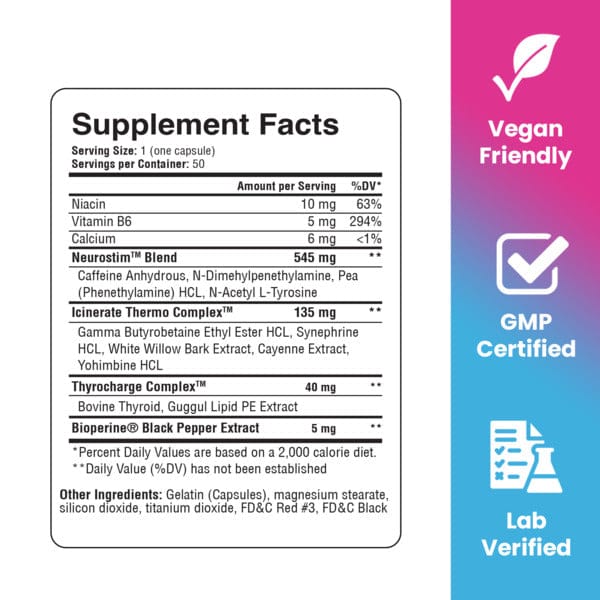 Vegan, GMP, Lab Verified, Ingredients Listed