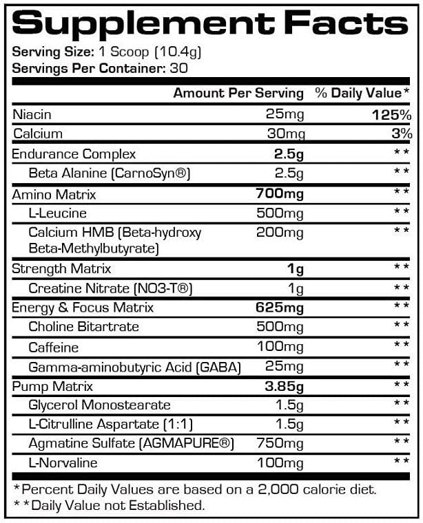 Dr. Jekyll supplement facts image