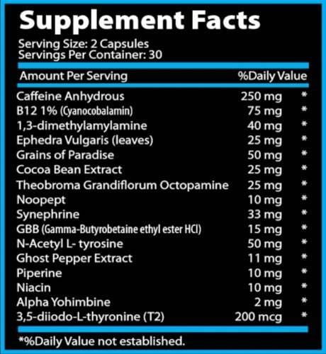 First Choice Lean supplement facts