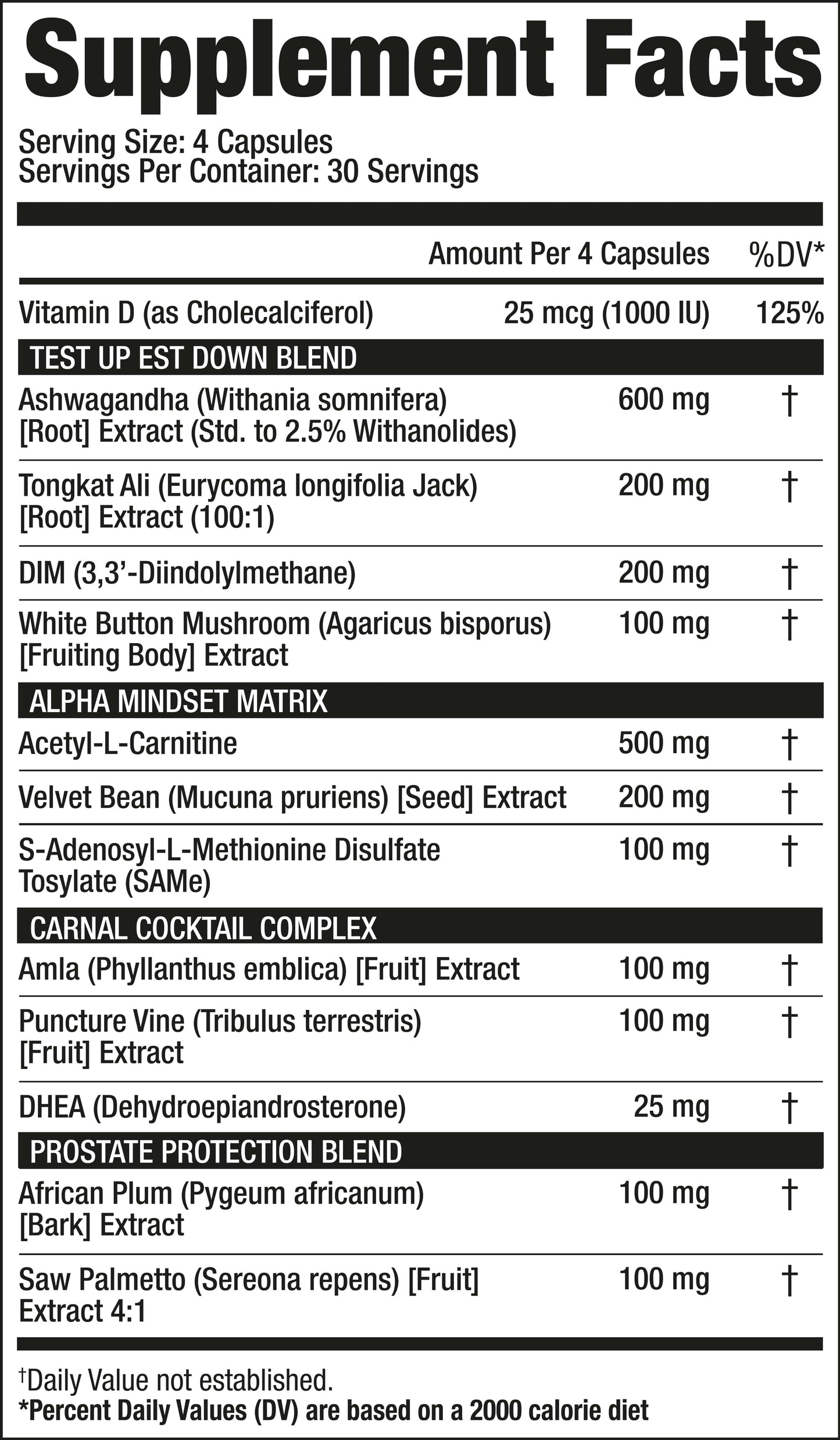 Supplement facts panel for test up blend, ingredients & dosages.