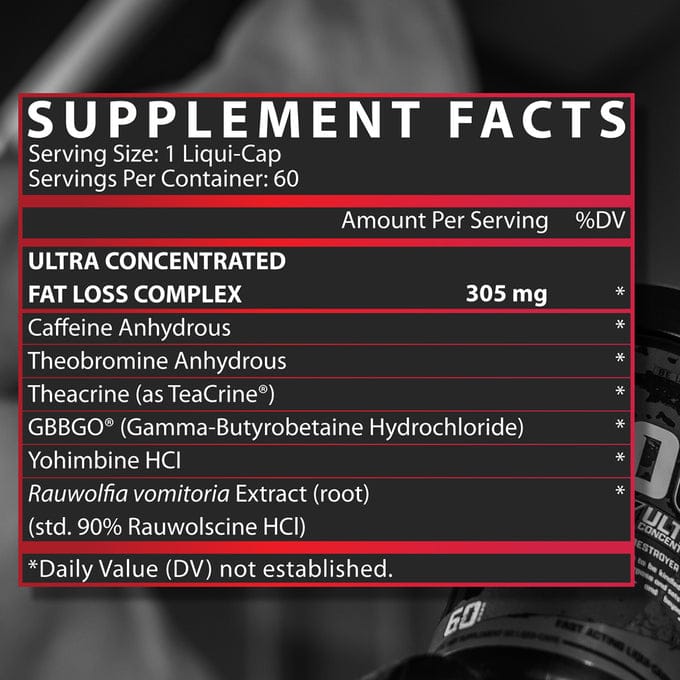 Lipo-6 Black UC Supplement Facts