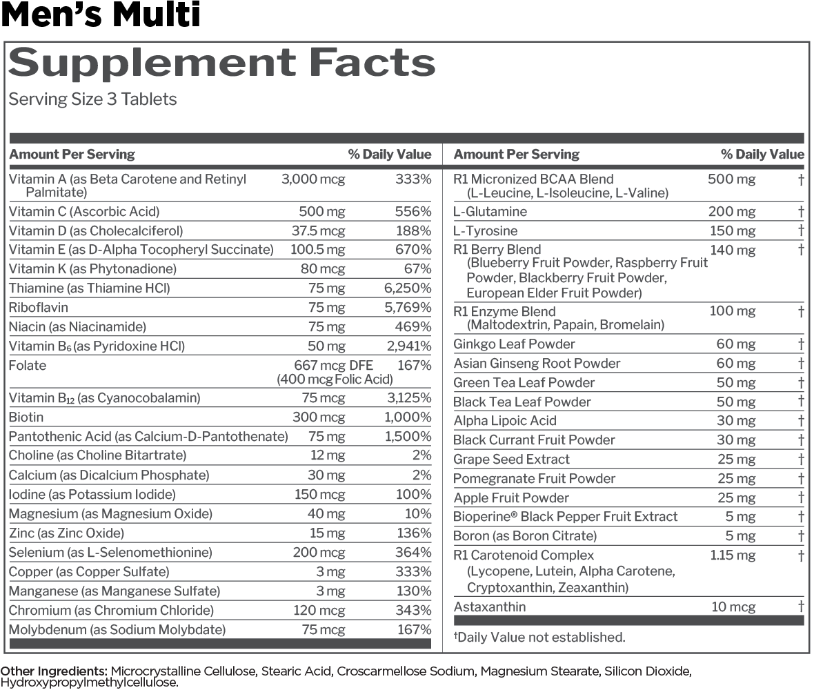 Men's Multi-Panel Supplement Facts