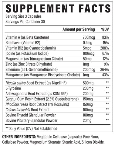 Thyroid Support Supplement Facts