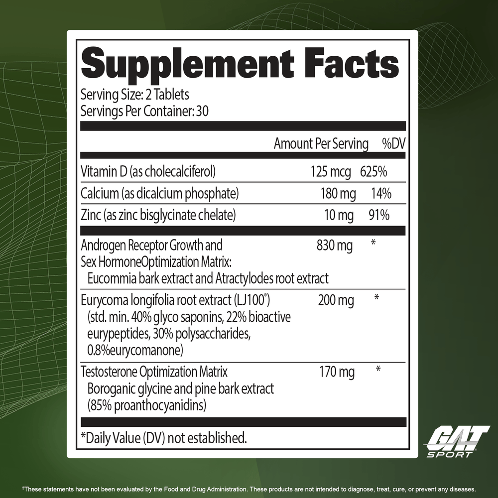 Testosterone Booster