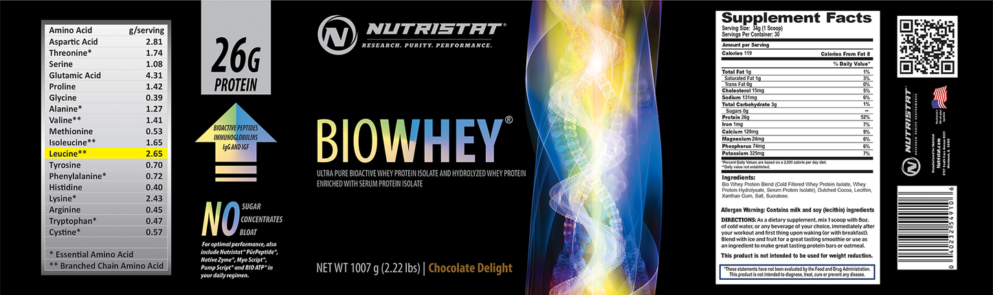 Nutritstat Bio Whey