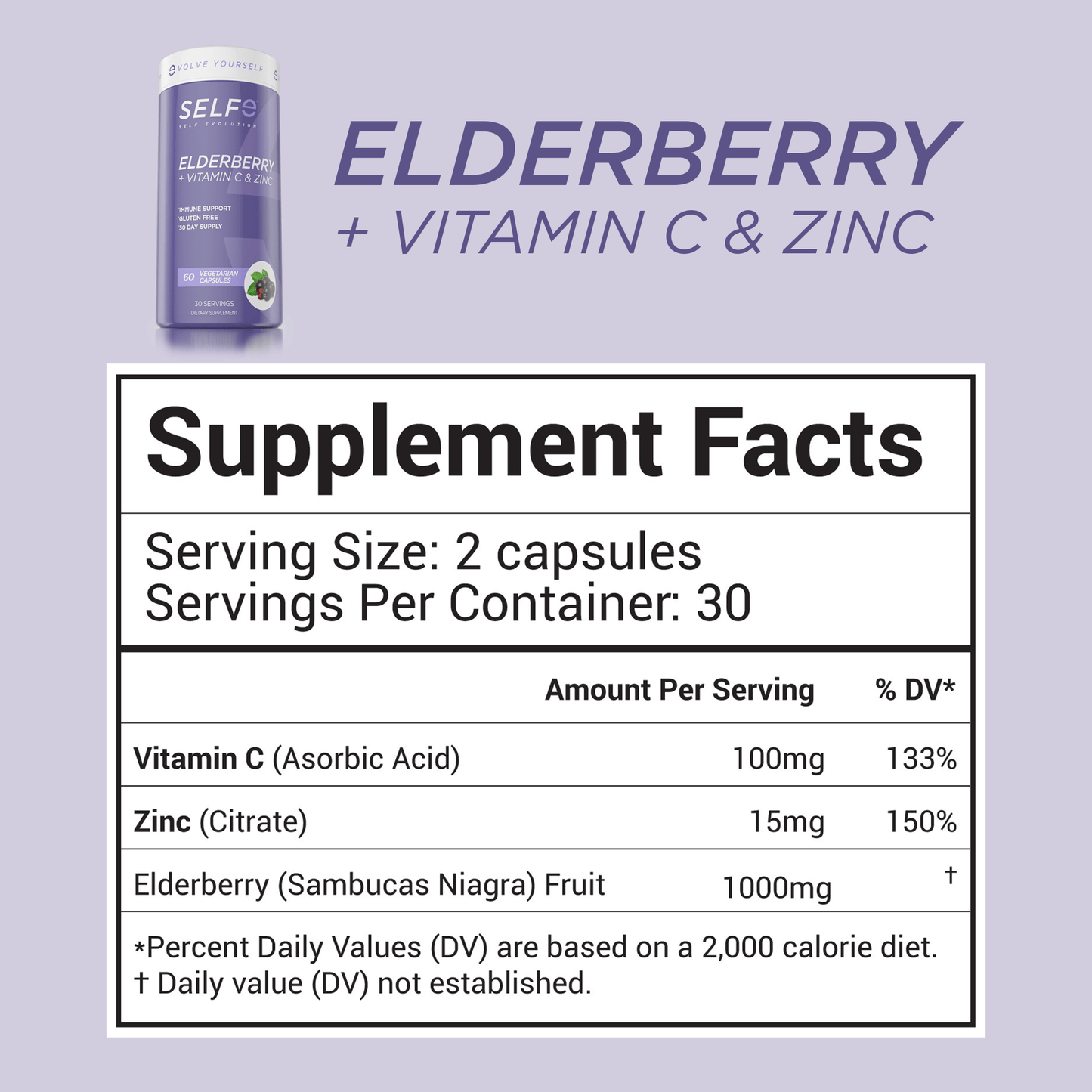Vitamin C, Zinc, and Elderberry