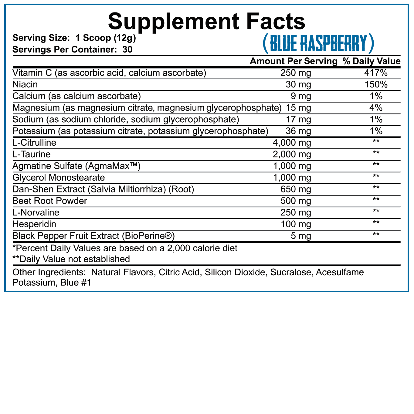 Full As F*ck Supplement Facts