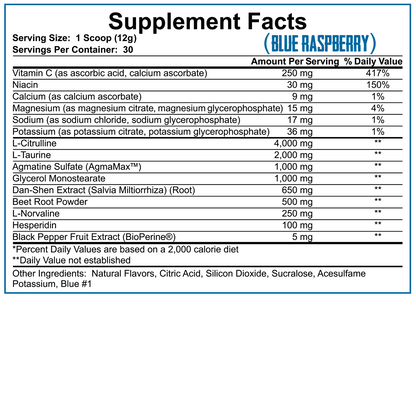 Full As F*ck Supplement Facts