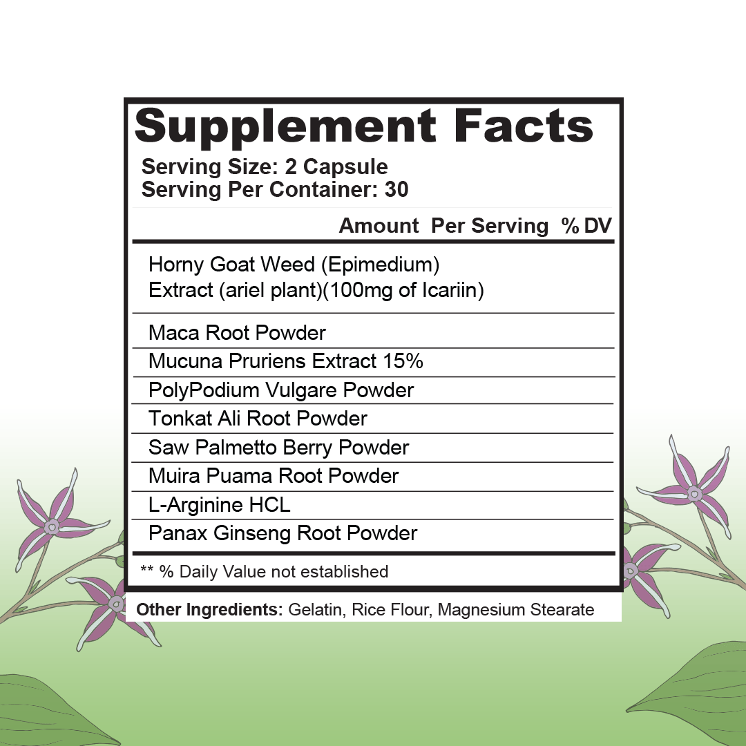 Horny Goat Weed Supplement Facts from Shopping Cart