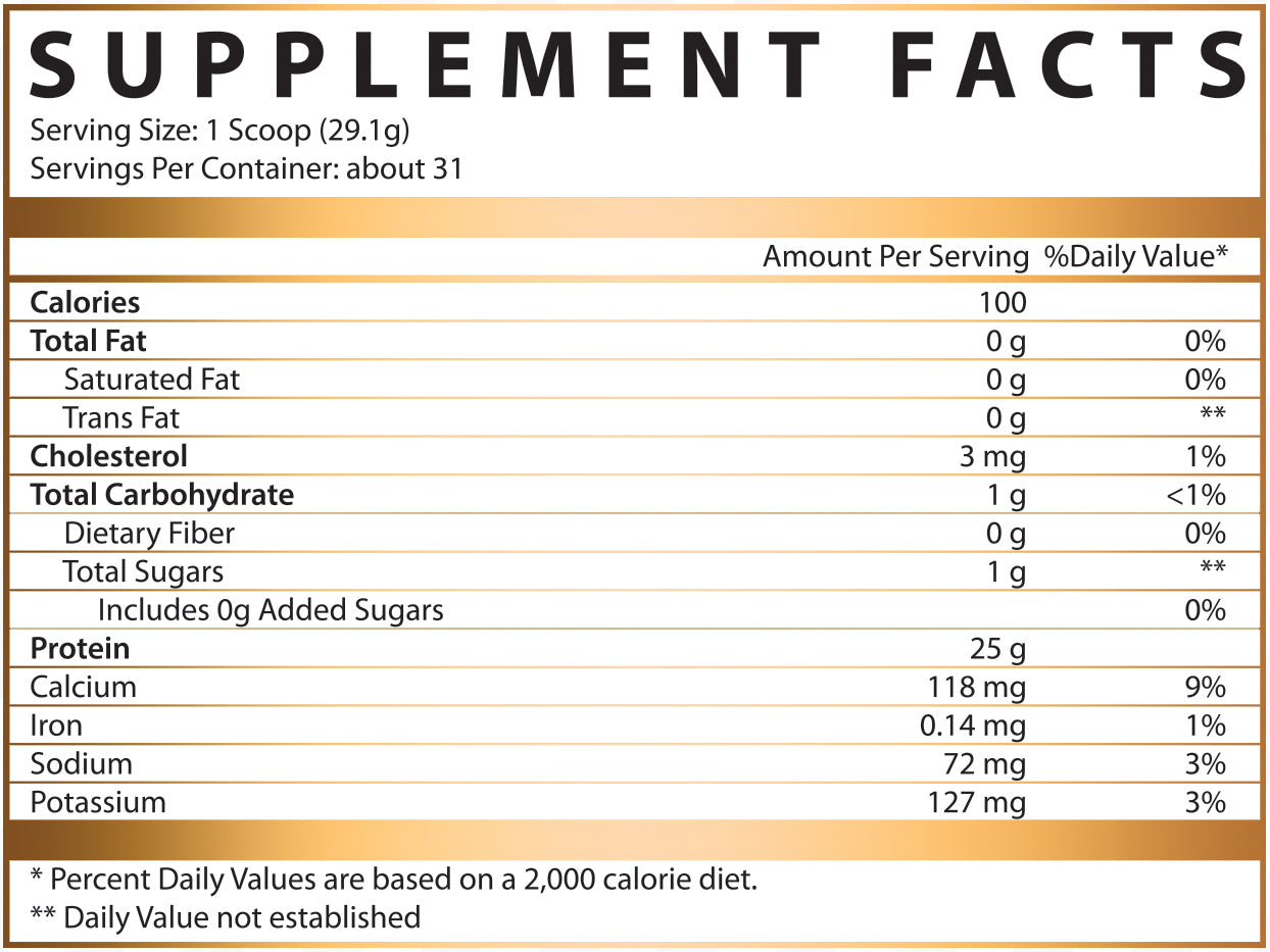 Inspired Nutraceuticals Iso-PF