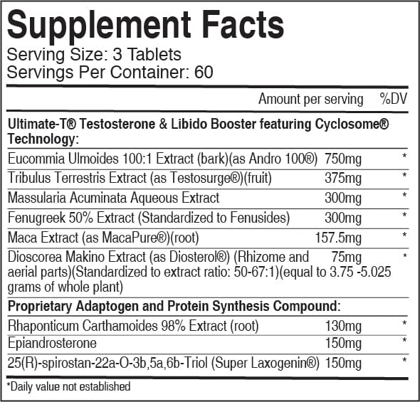 Pink Magic supplement facts