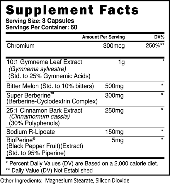 Glycolog Supplement Facts