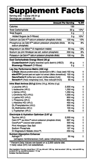 Nutrabio Leg Day