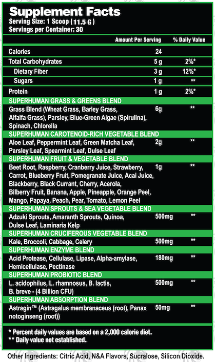 Superhuman Greens Supplement Facts