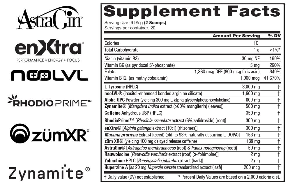 Unbound Unload Facts supplement label