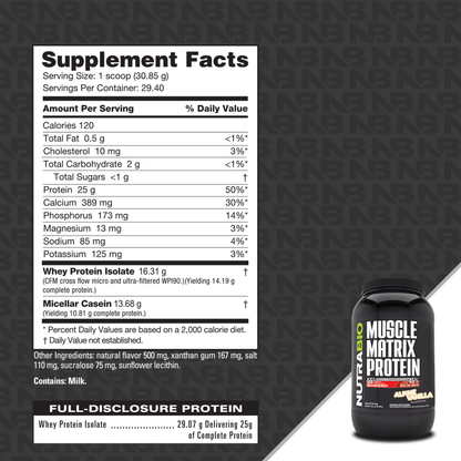 NutraBio Muscle Matrix Protein