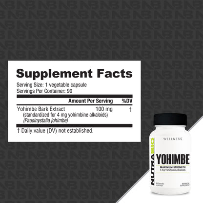 NutraBio Yohimbe 4mg – Standardized Yohimbine HCl