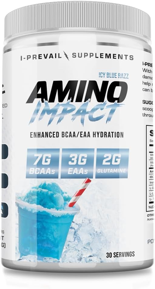 I-Prevail Amino Impact