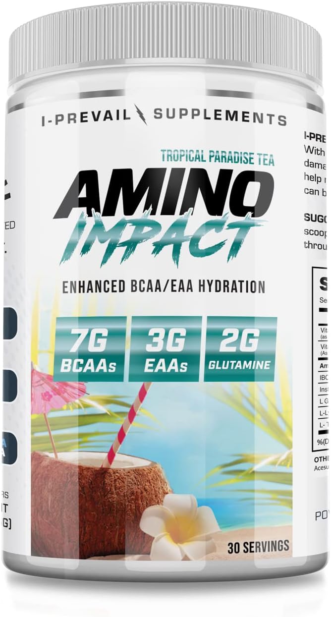 I-Prevail Amino Impact