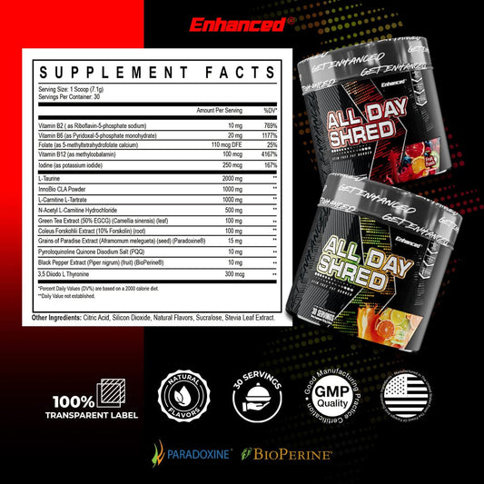 BSN Carnitine DNA (60 Tabs) (Expired 2018, Still Good)