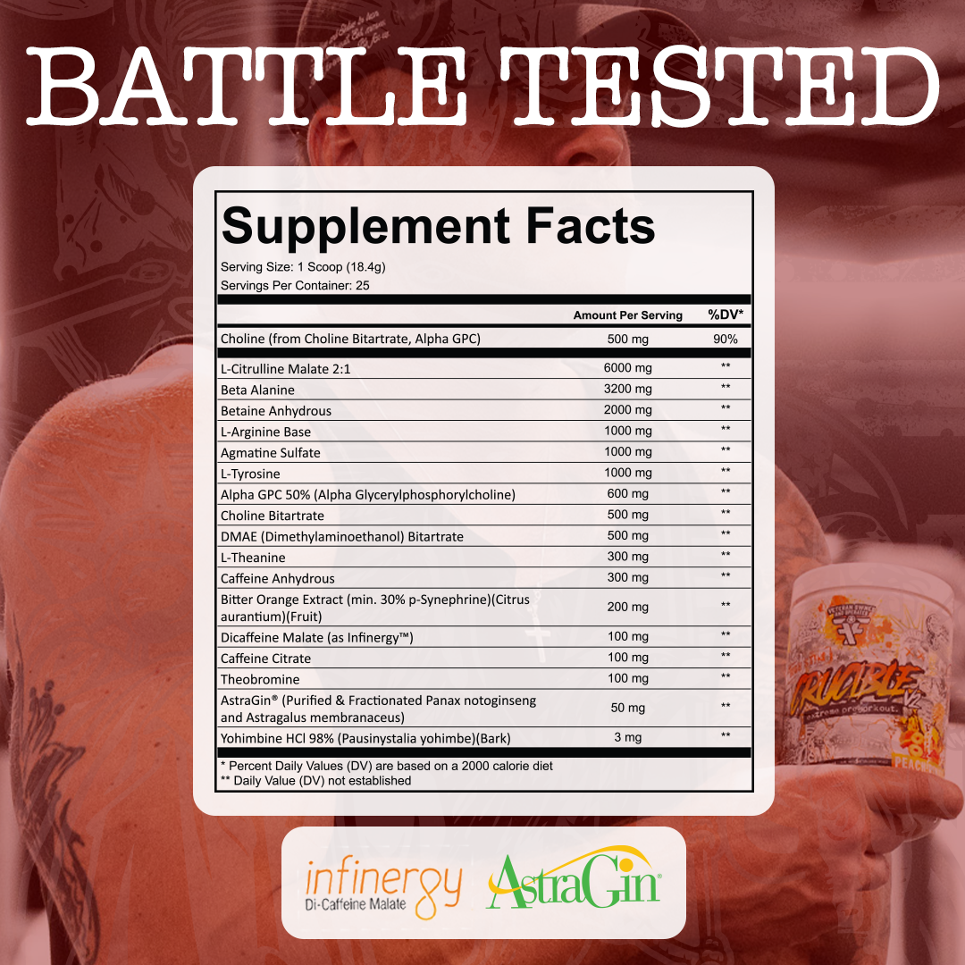 Battle Tested Supplement Facts