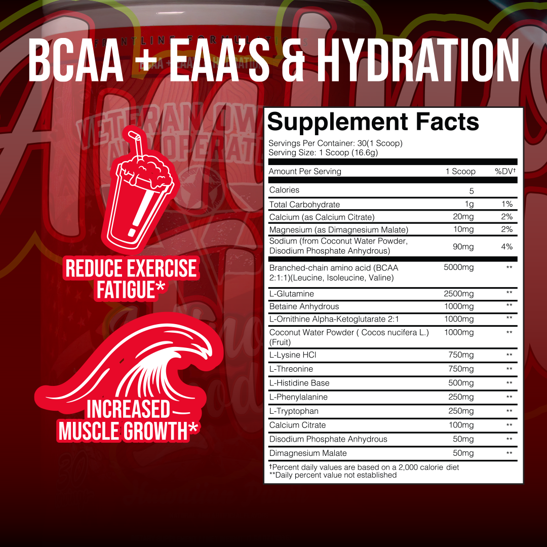 BCAA & EAA's Supplement Facts - Reduces Fatigue & Muscle Growth