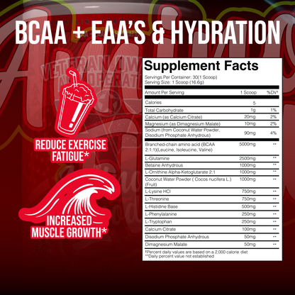 BCAA & EAA's Supplement Facts - Reduces Fatigue & Muscle Growth