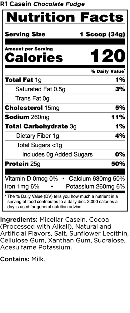 Rule 1 Casein