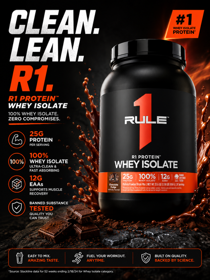 Rule 1 Whey Protein Isolate