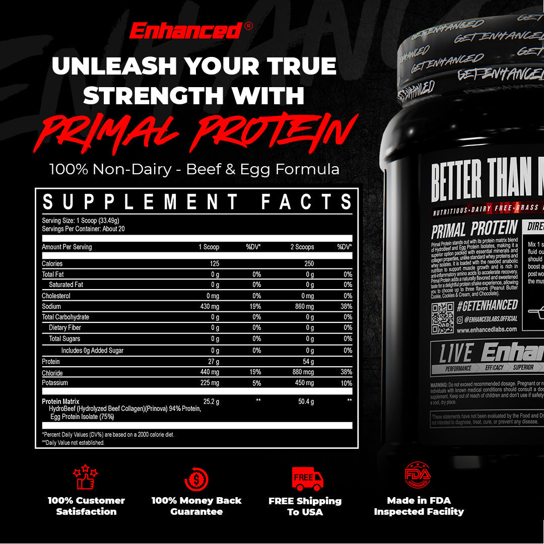 Enhanced Primal Protein supplement facts