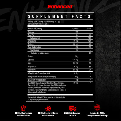 Enhanced Labs IO Premium Whey