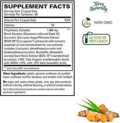 CuraMed Acute Pain Supplement Facts