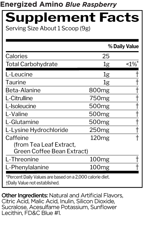 Rule 1 Energized Amino