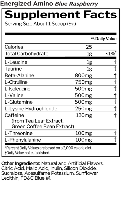 Rule 1 Energized Amino