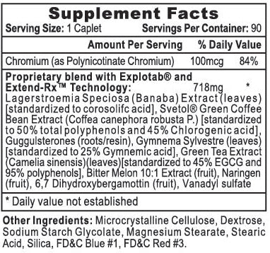 Hi Tech Pharma Glucozene-rx (90 Tabs)